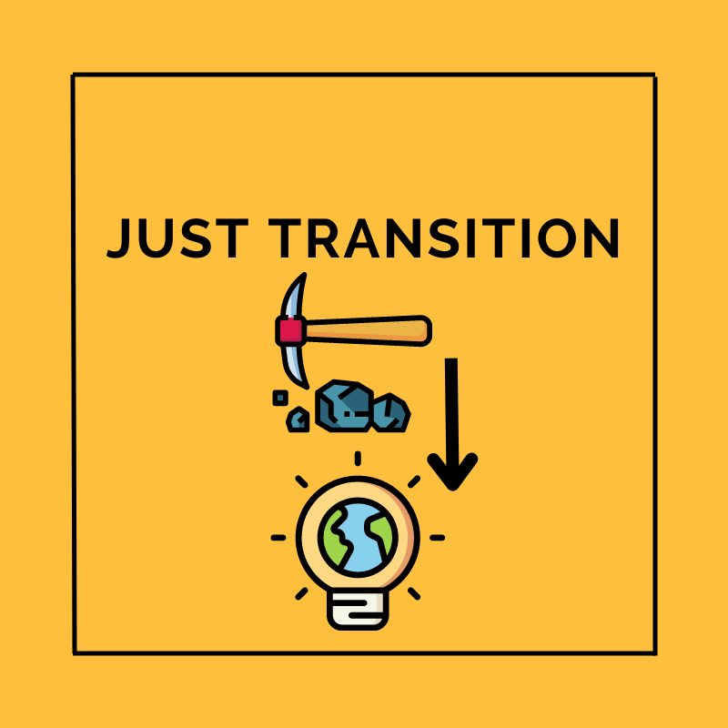 Just Transition Slide