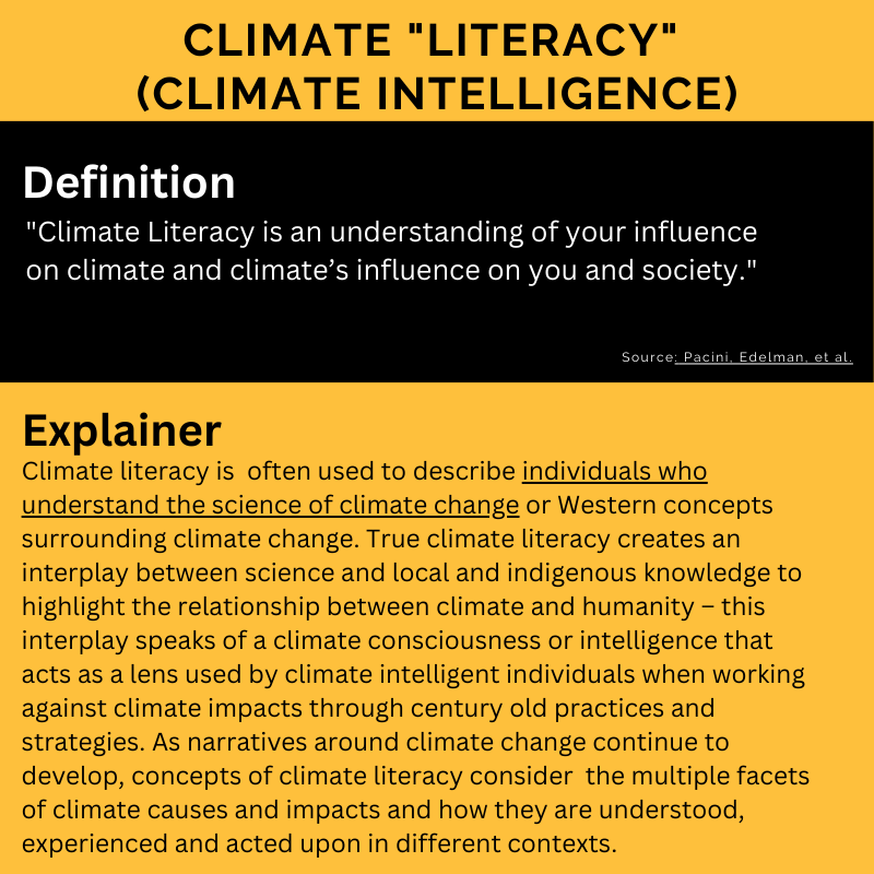 Climate Literacy Slide