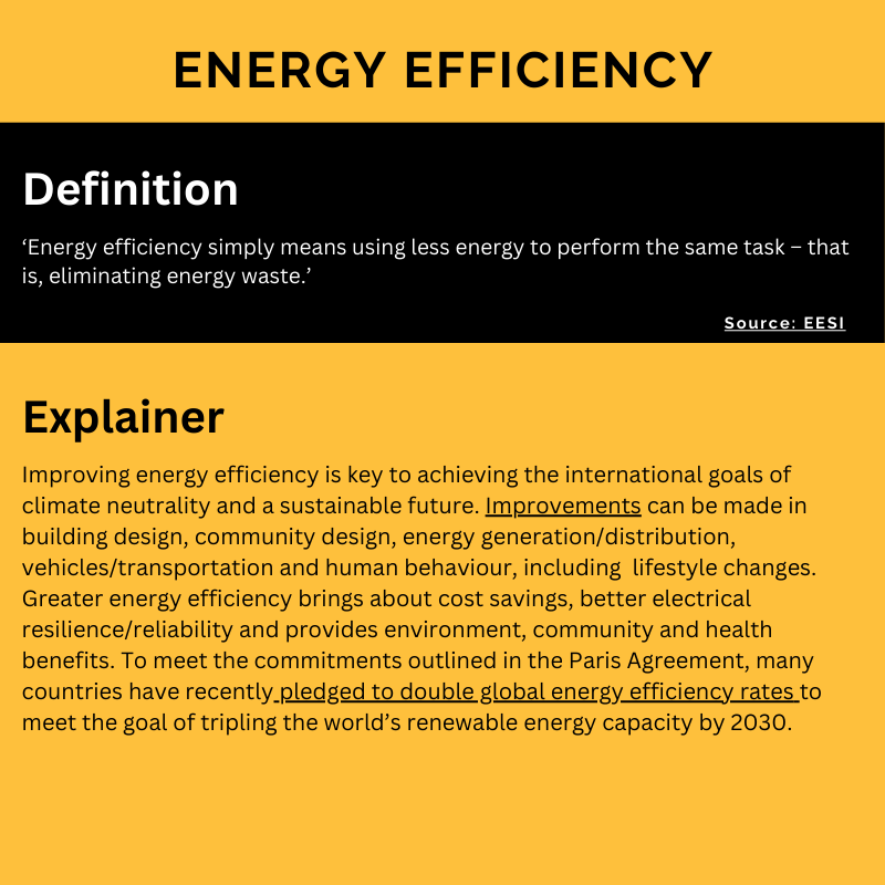 Energy Efficiency