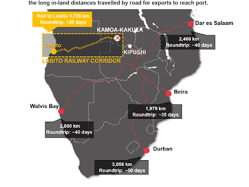 Map comparing transit routes from the Copperbelt to ports in the SADC region