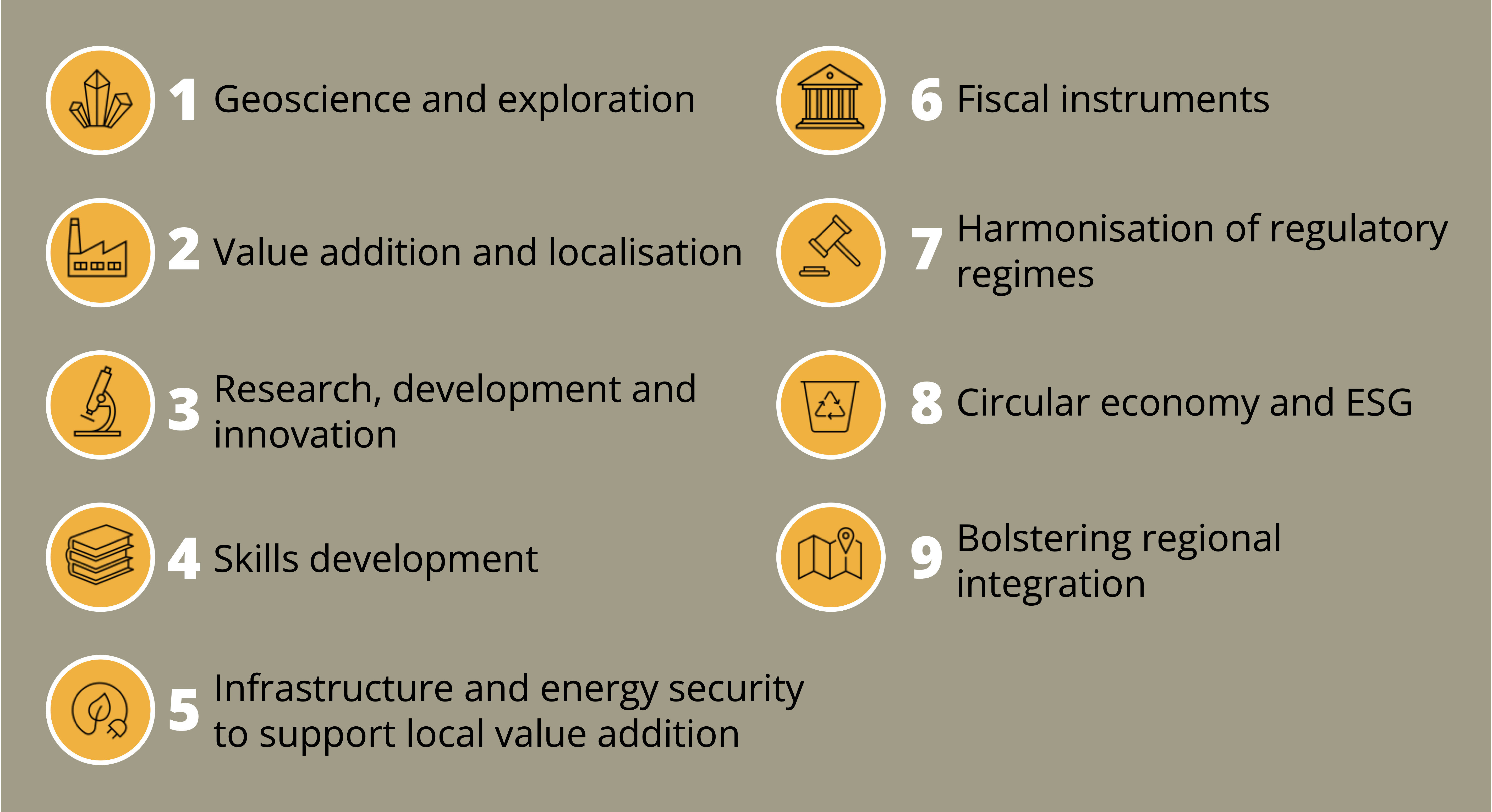 Pillars of Criticality